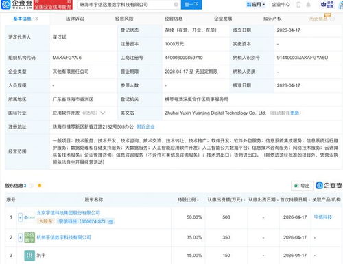 宇信科技等聯手成立數字科技新公司，布局AI與信息技術咨詢服務，賦能行業創新